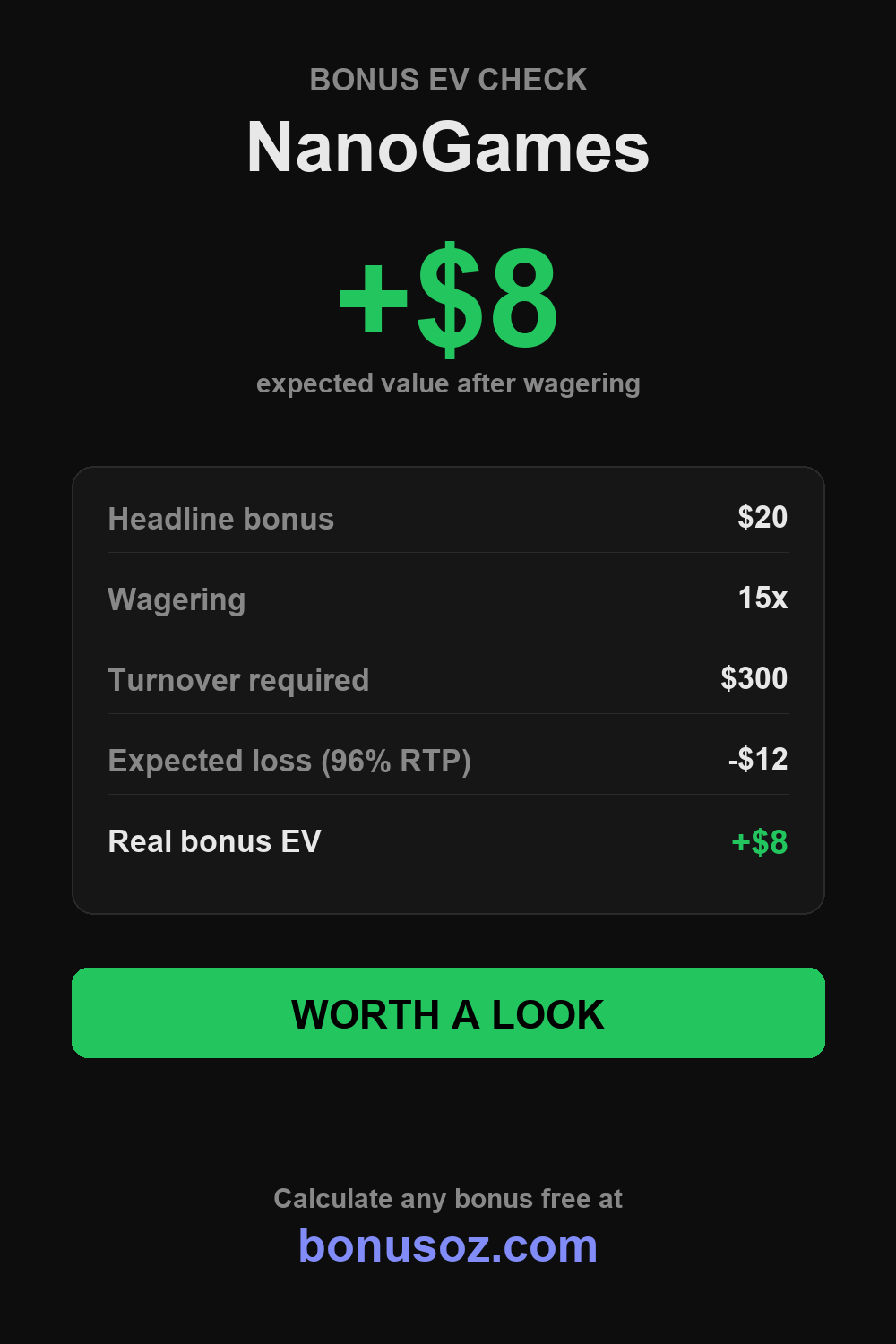 NanoGames bonus expected value infographic — BonusOz